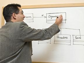 Innovación a través de la formación y gestión del conocimiento ¿es posible?